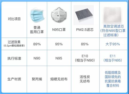 最新防护口罩标准解析与概述