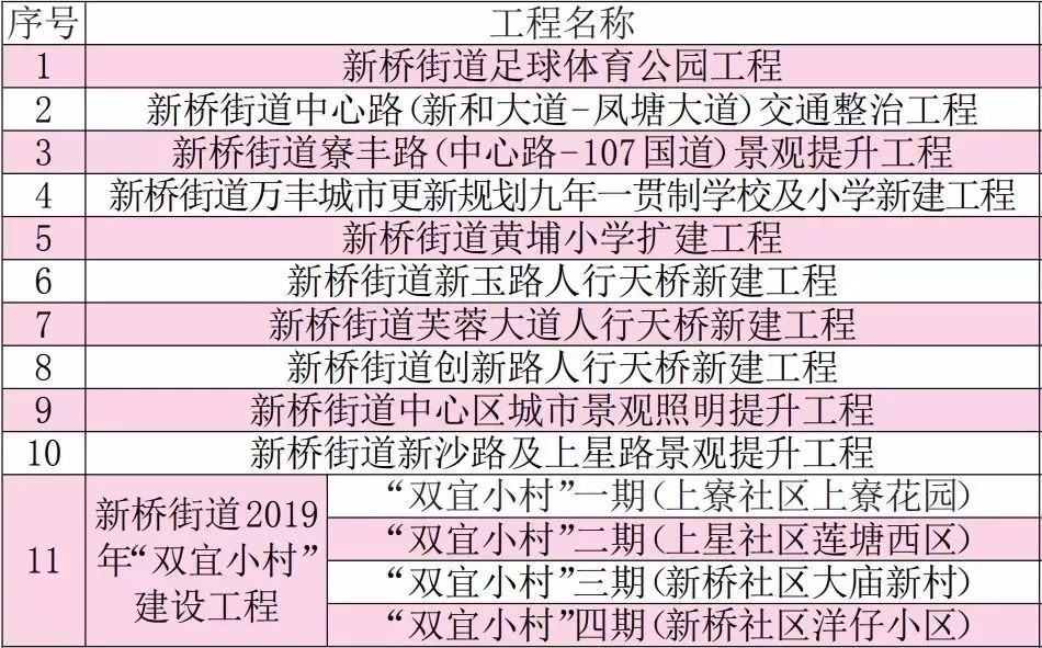 智能家居 第232页