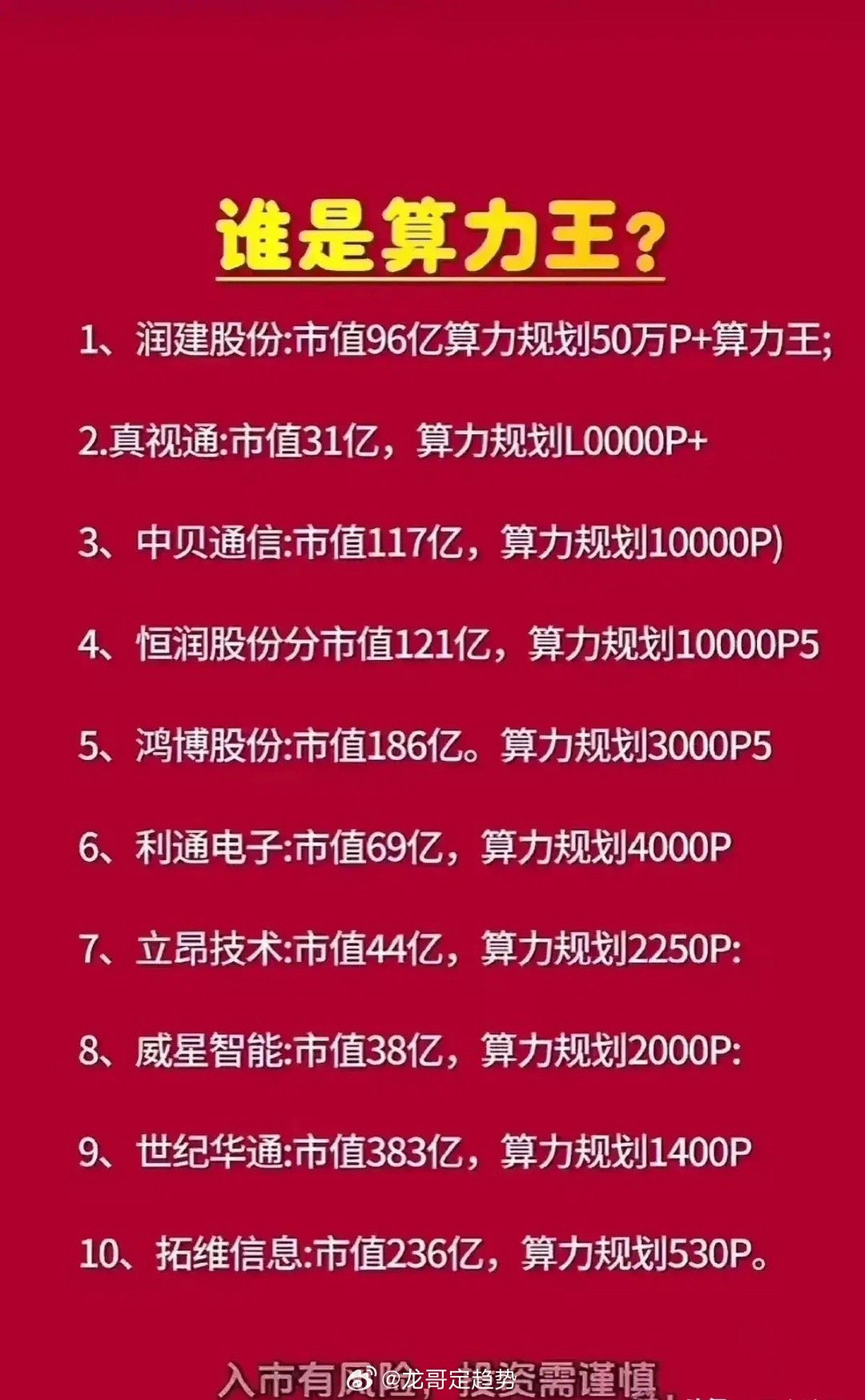 群英会任四，科技重塑生活，最大遗漏突破，创新引领未来！