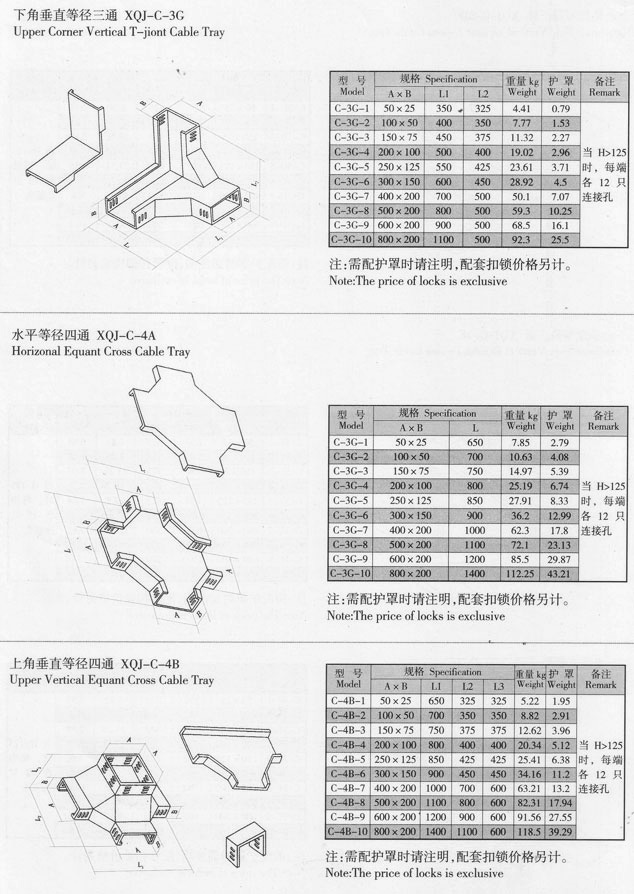 最新桥架厚度国家规范详解🌟
