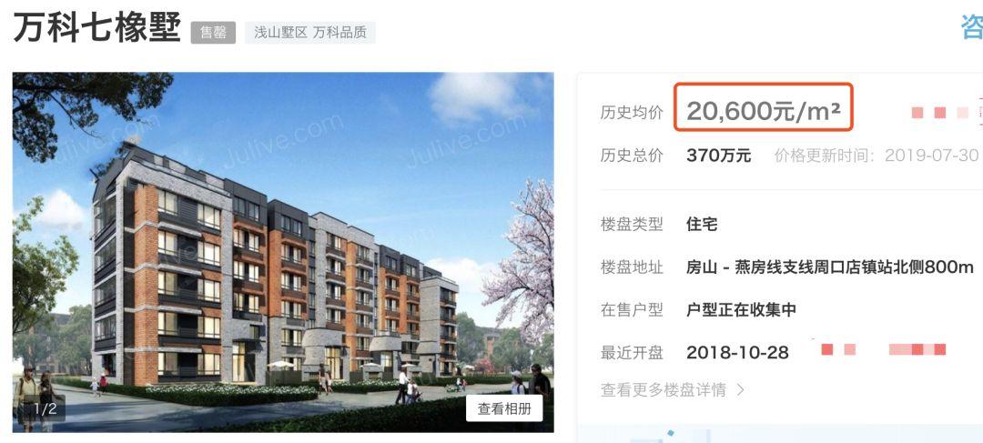 大兴限价房最新动态更新，政策解读与市场趋势分析