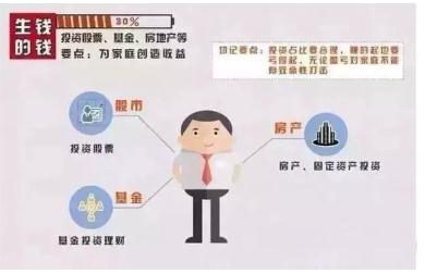 配资行情网深度解析与观点阐述