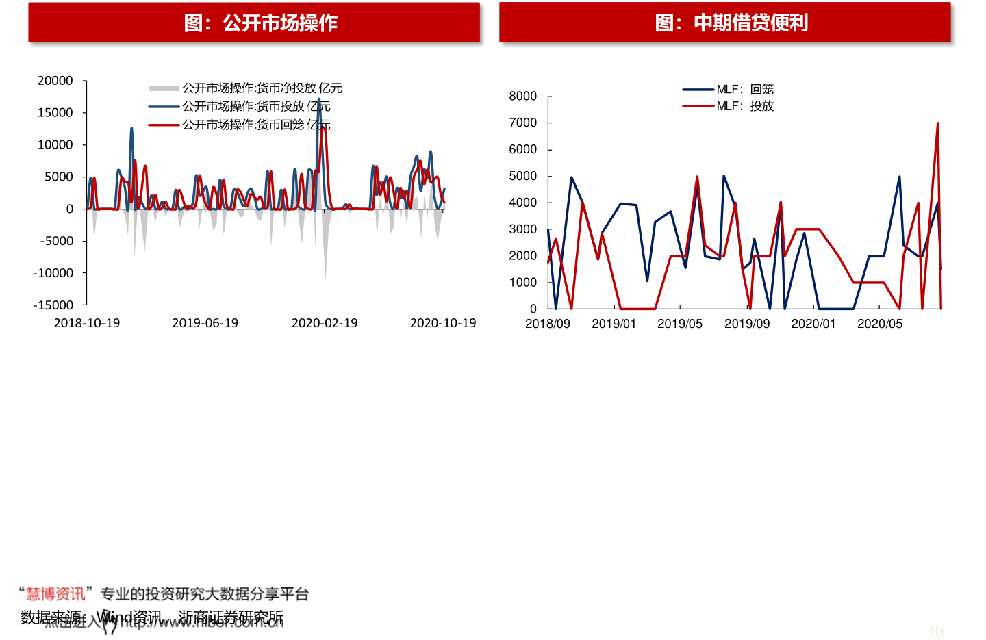 大连港股票行情深度分析与展望