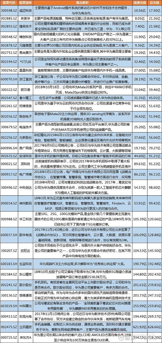 商用中央空调 第198页