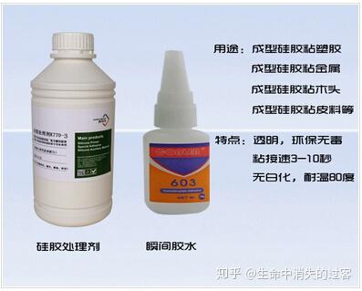 革命性新型粘合剂技术引领未来粘接革命