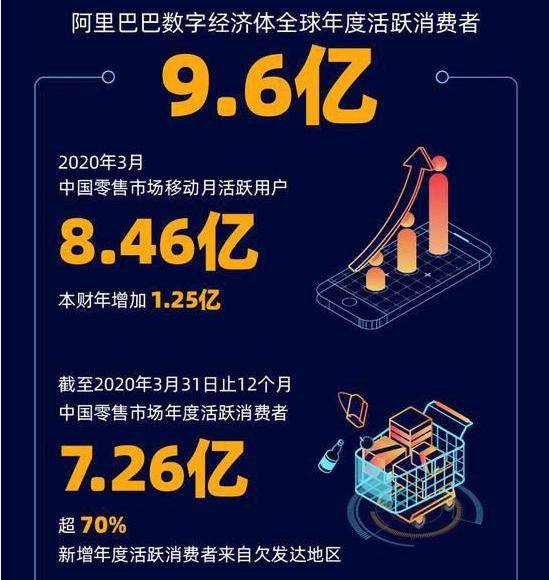 阿里美国上市背后的趣事与温情纽带揭秘