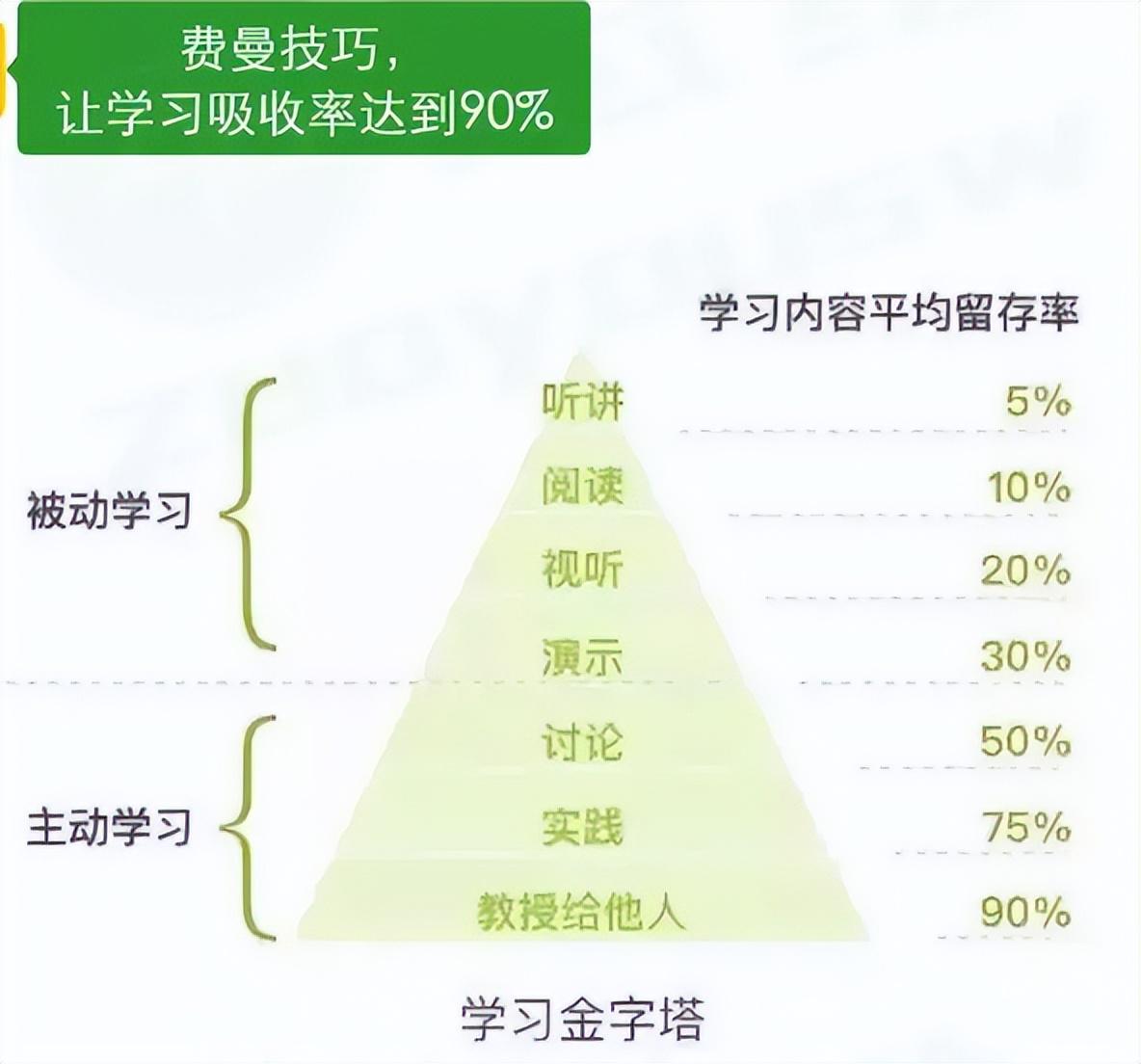 三水最新动态，全面指南教你如何完成任务与学习新技能