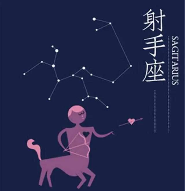 娱乐圈中的射手座明星，星座之王射手座熠熠生辉！