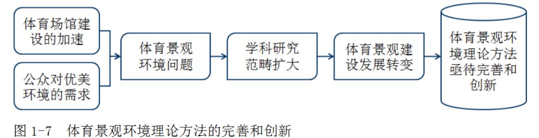 前沿理论解析，自然美景探索之旅的启示