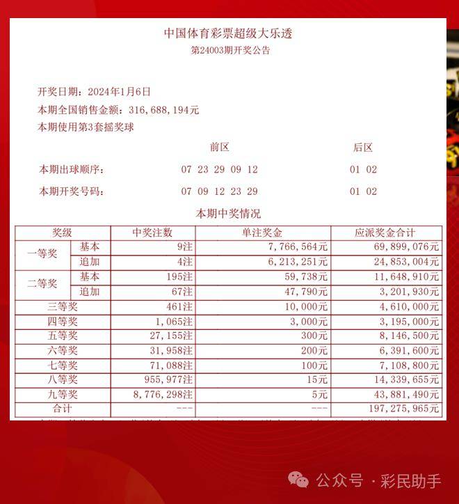 014975cm港澳开奖查询,担保计划执行法策略_奢华版57.759