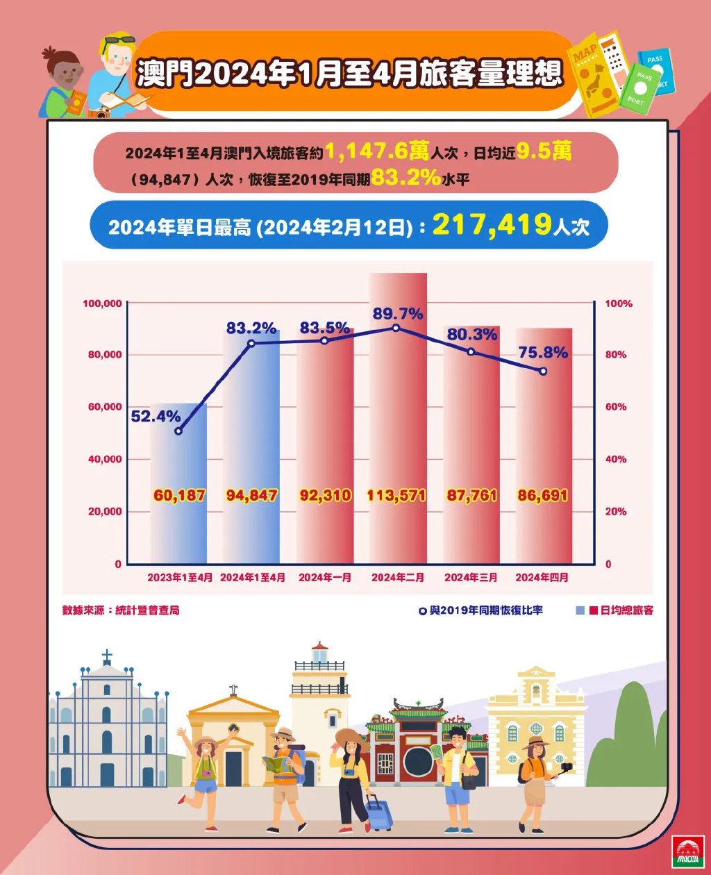 2025年澳门精准免费大全,全面信息解释定义_仿真版57.907
