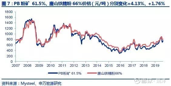 2025新澳门今晚开奖号码和香港,深入登降数据利用_采购版57.317