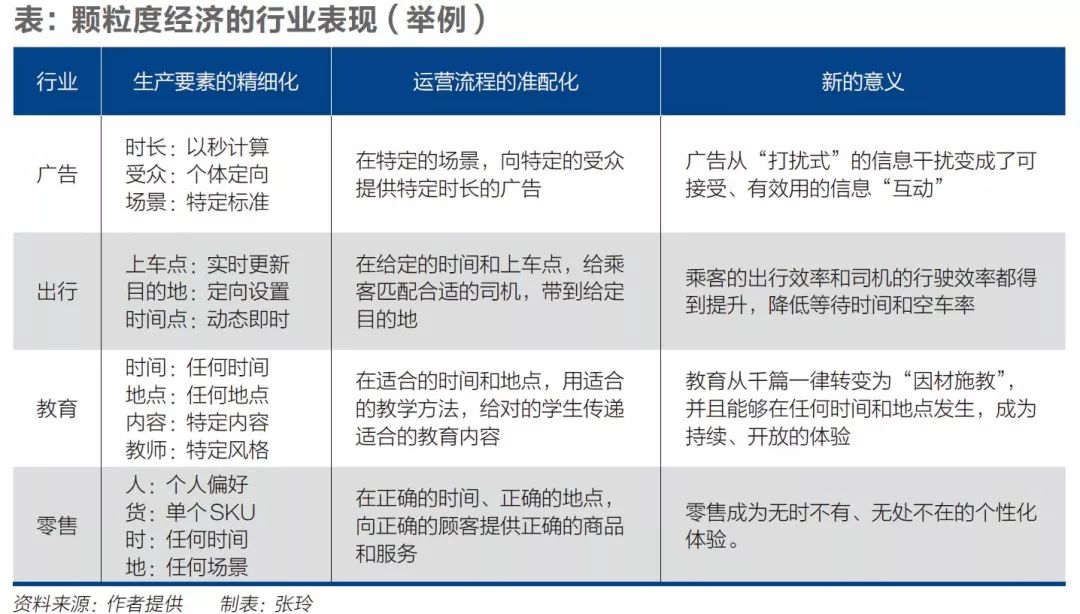 4949免费精准资料大全,行动规划执行_确认版57.334
