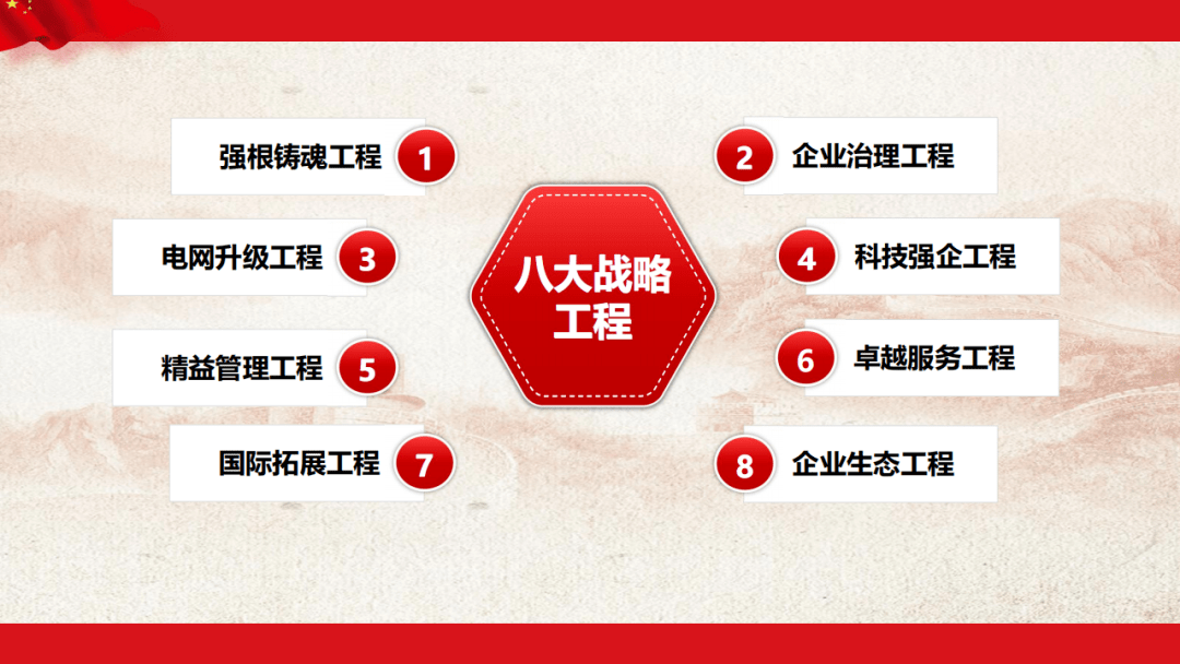 77777788888王中王中特亮点,创新策略执行_SE版57.239