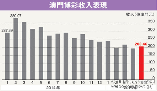 今晚新澳门9点35分开什么,互动性策略设计_后台版57.939
