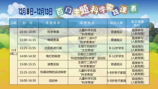商用中央空调 第186页