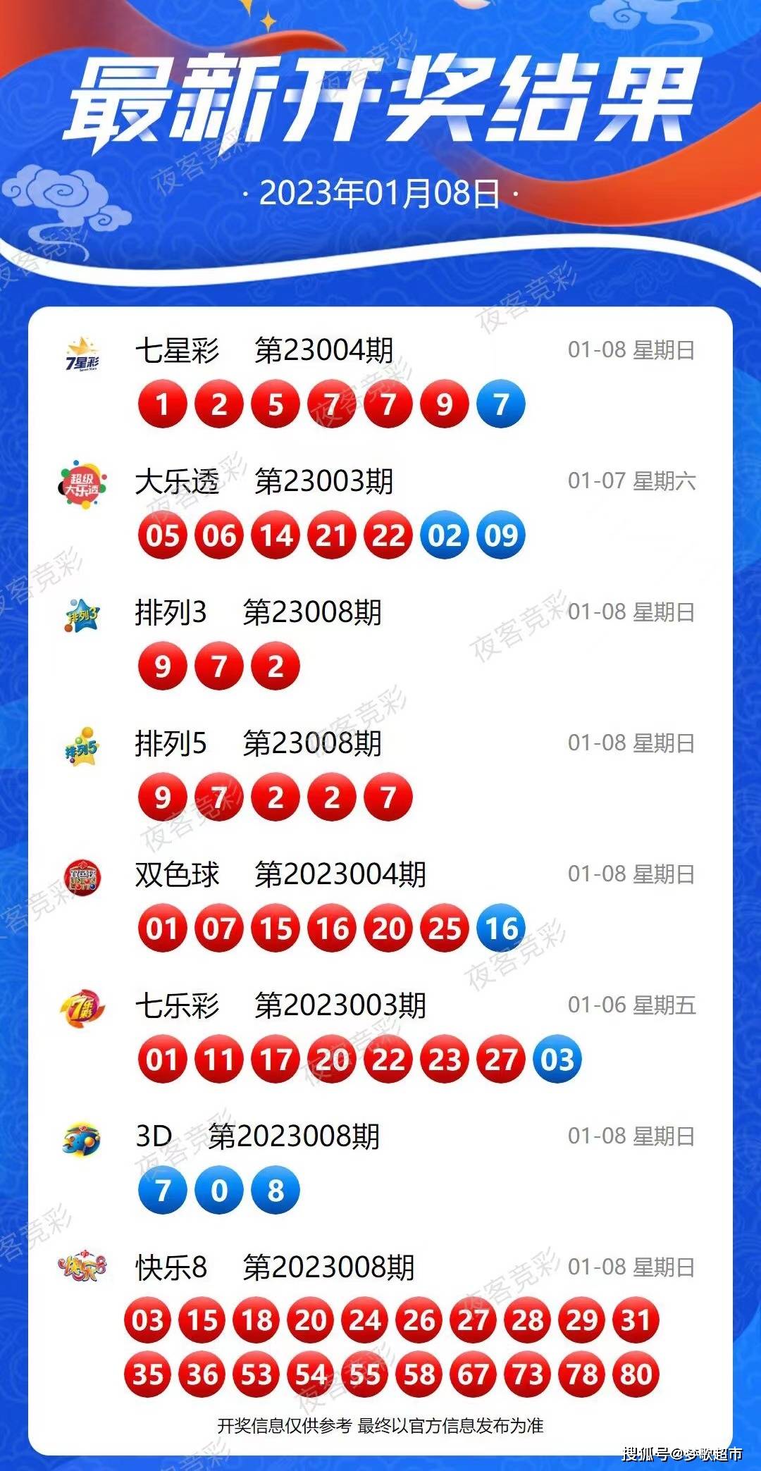 新澳今晚特马上9点30,专家解说解释定义_天然版57.899