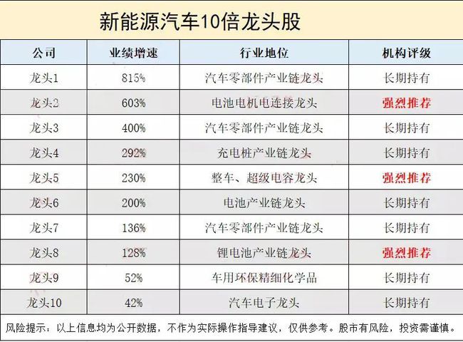 新澳天天开奖资料大全三中三,全方位数据解析表述_影像处理版57.211