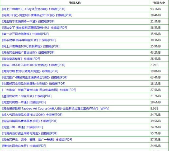 新澳天天开奖资料大全旅游团,标准执行具体评价_无线版57.406