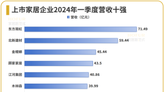 新澳门2025开奖结果查询,新式数据解释设想_复兴版57.404