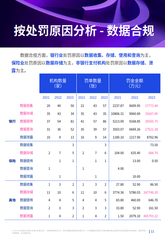新澳门期期准免费,实证分析细明数据_VR版57.924