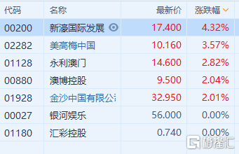 新澳门精准四肖期期中特公开,精细化实施分析_高清晰度版57.320