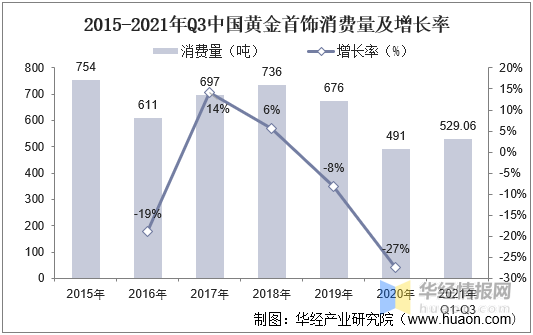 金属铼价格分析，市场走势、影响因素及行业应用探讨
