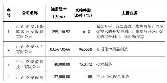 山西新鲜资讯，变化中的学习之旅，自信与成就感的源泉