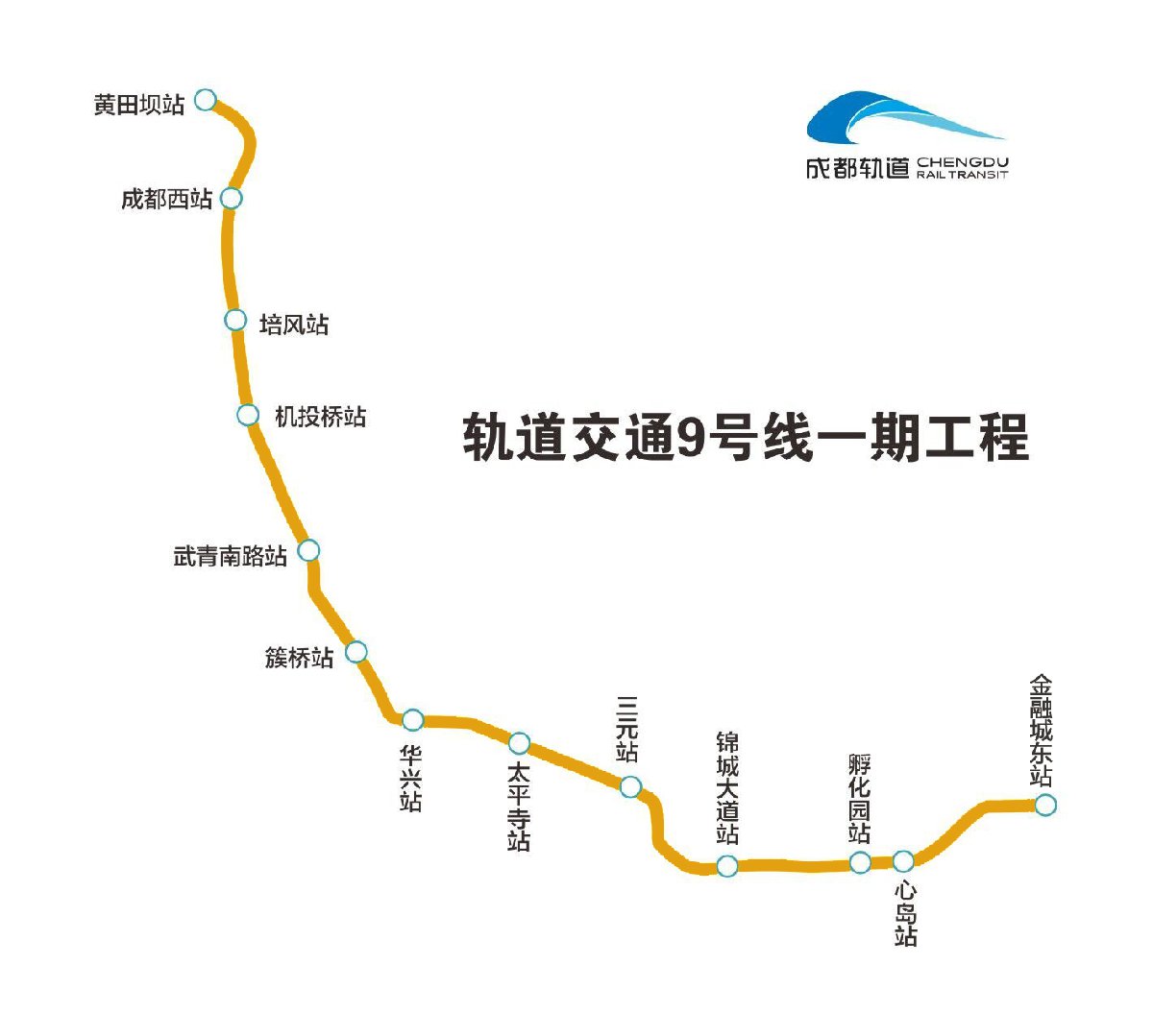 成都地铁9号线最新路线图，一段温馨的地铁之旅探索