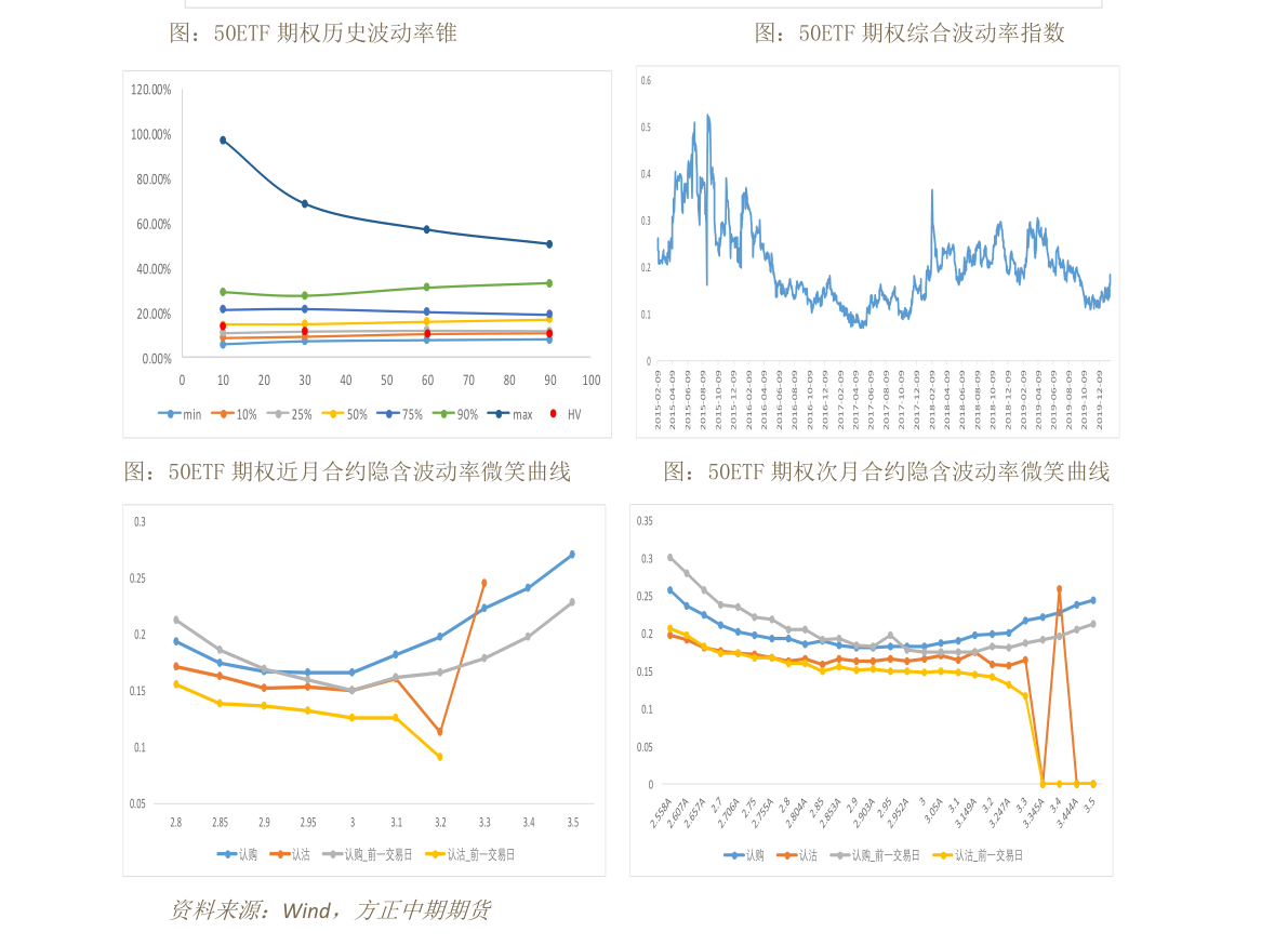 002712股票行情深度分析