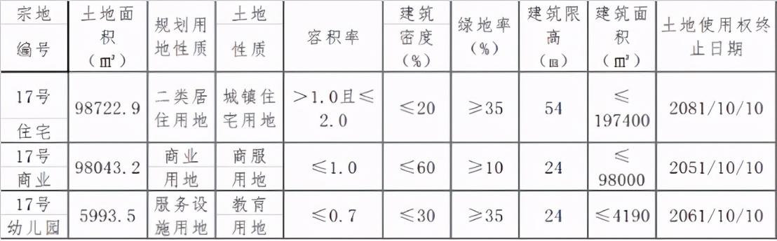 万达信息，科技投资热点，股票动态解析