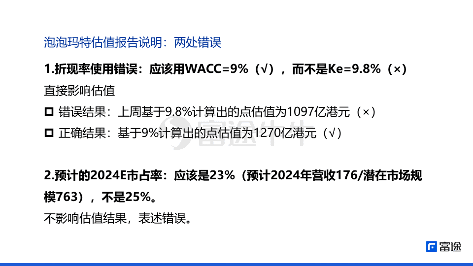 上市公司铑投资指南，从入门到进阶的全面分析与决策步骤