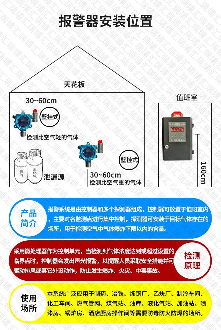 解析与探讨