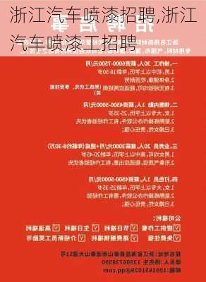 临沂喷漆工招聘信息详解，岗位需求、要求及观点论述