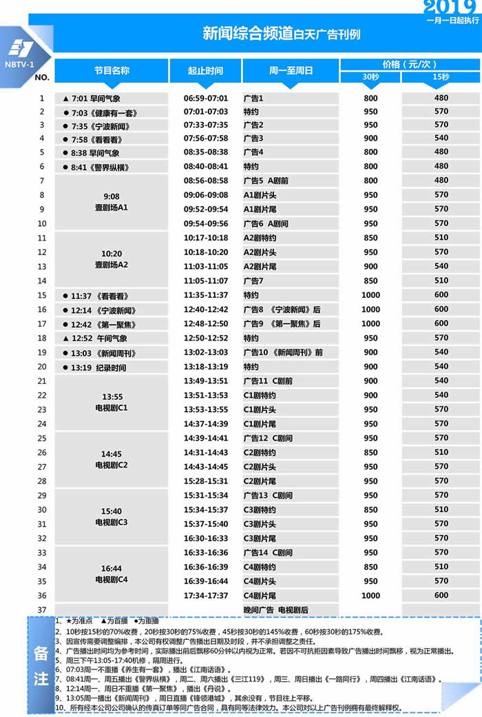 宁波电视台1套节目表,宁波电视台1套节目表，小巷深处的特色小店探秘
