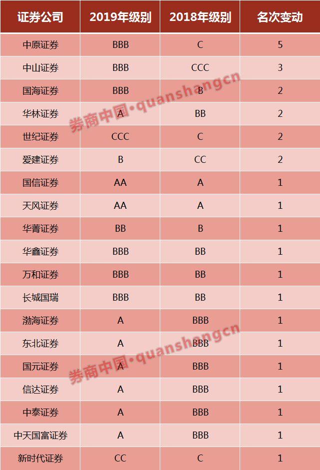 华鑫股份行情走势图，学习、变化与自信的螺旋上升之路