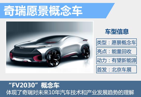 未来驾驶无限可能，概念车即将上市