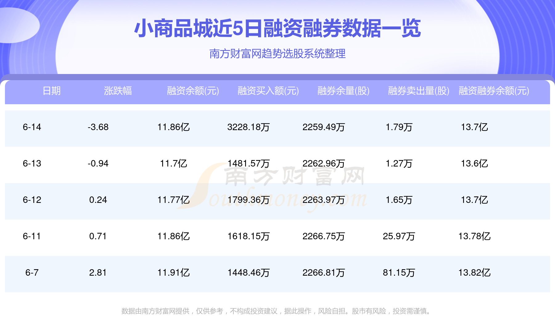 商用中央空调 第172页