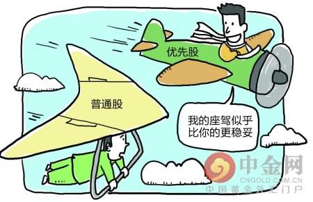 买股票详解，入门指南与深度解析