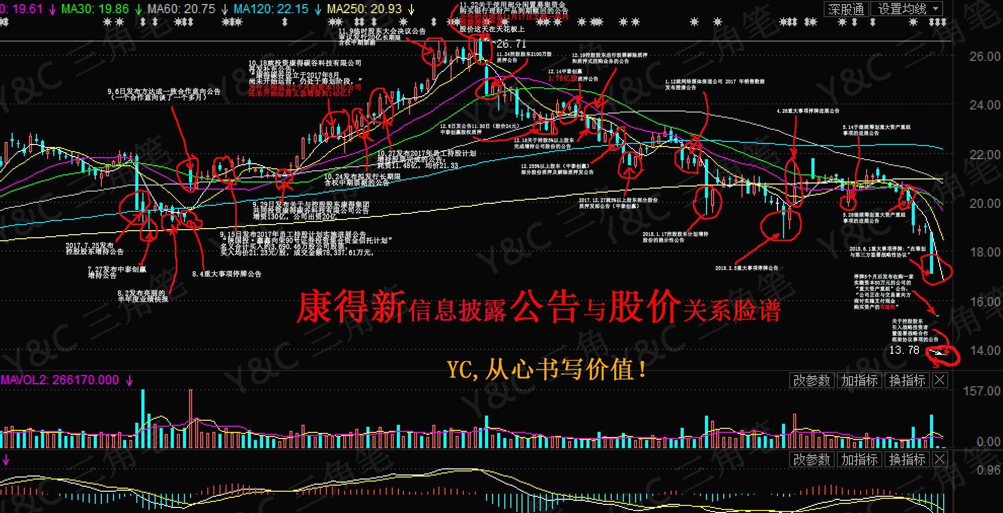 商用中央空调 第171页