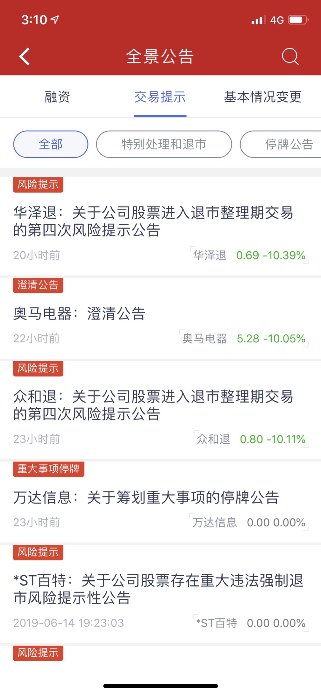 中国银河股票行情，股市小达人的日常观察与解析