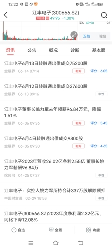 江丰电子股票股吧，日常温暖的交流园地