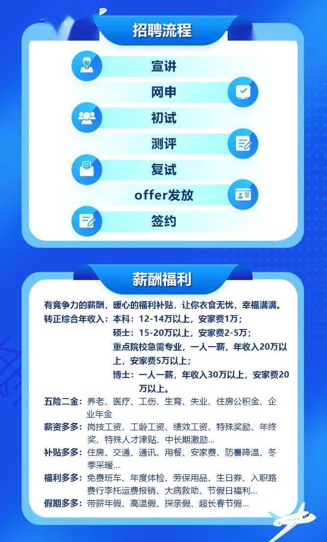 青岛成阳上马最新招聘信息及获取步骤指南