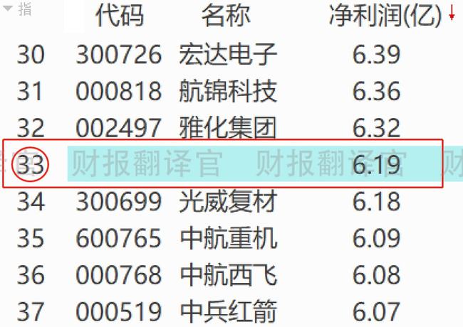上市公司净资产算法详解，如何计算与探讨净资产？