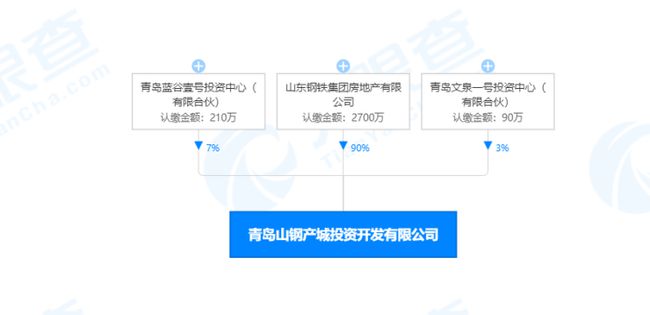 安徽胜荣电子电器 第194页