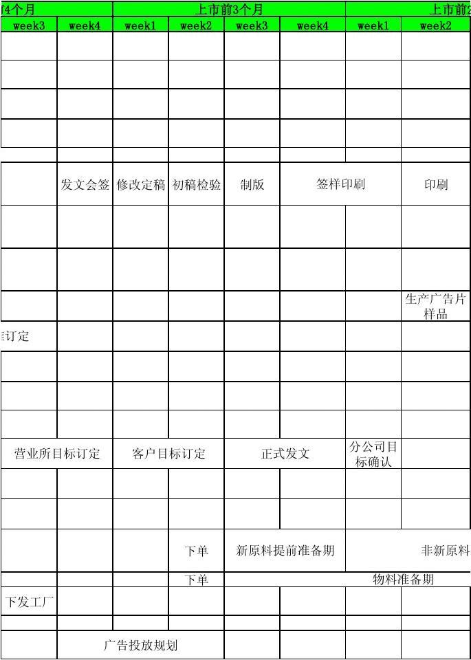 上市进度表概览，最新动态与进展
