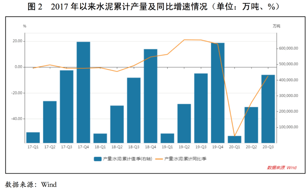 智能家居 第165页