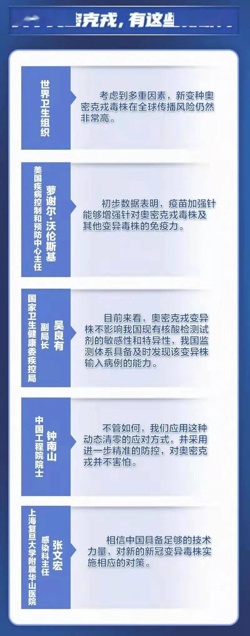 揭秘新冠病毒最新命名，全球关注的新冠新名字揭晓！