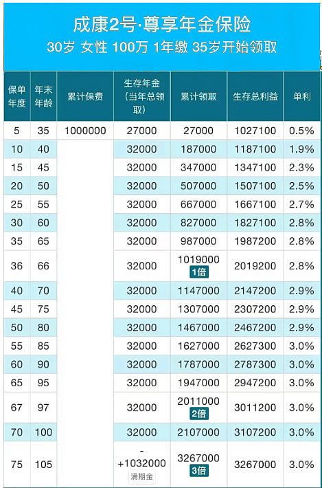 安徽胜荣电子电器 第179页