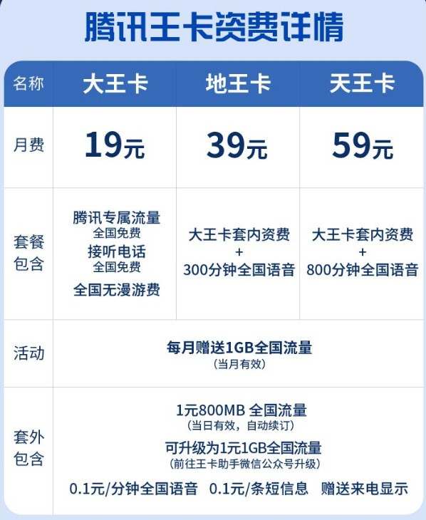 商用中央空调 第150页